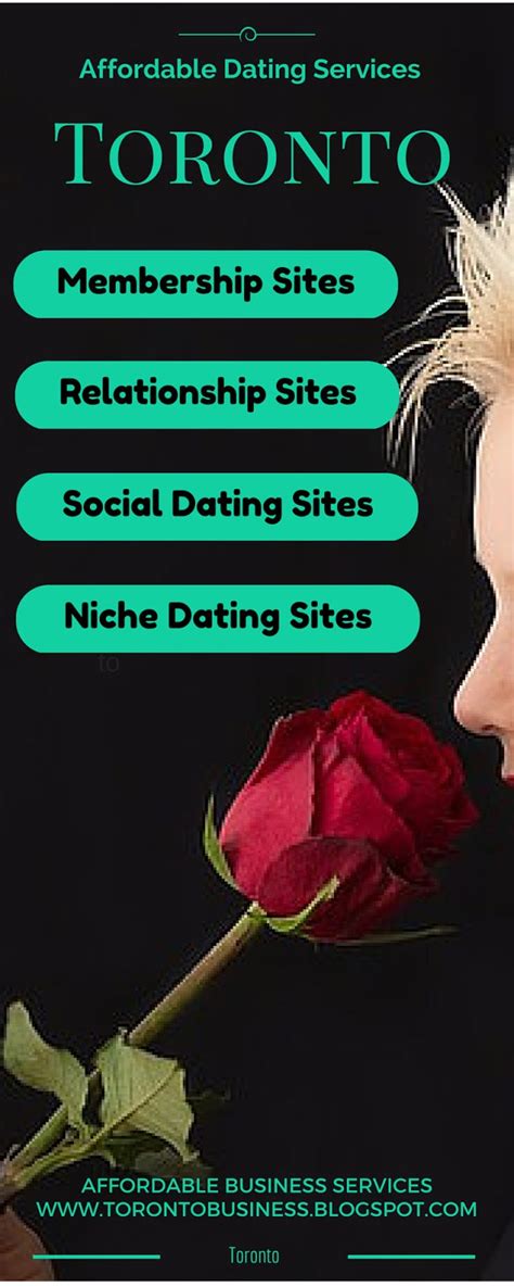 Affordable dating services